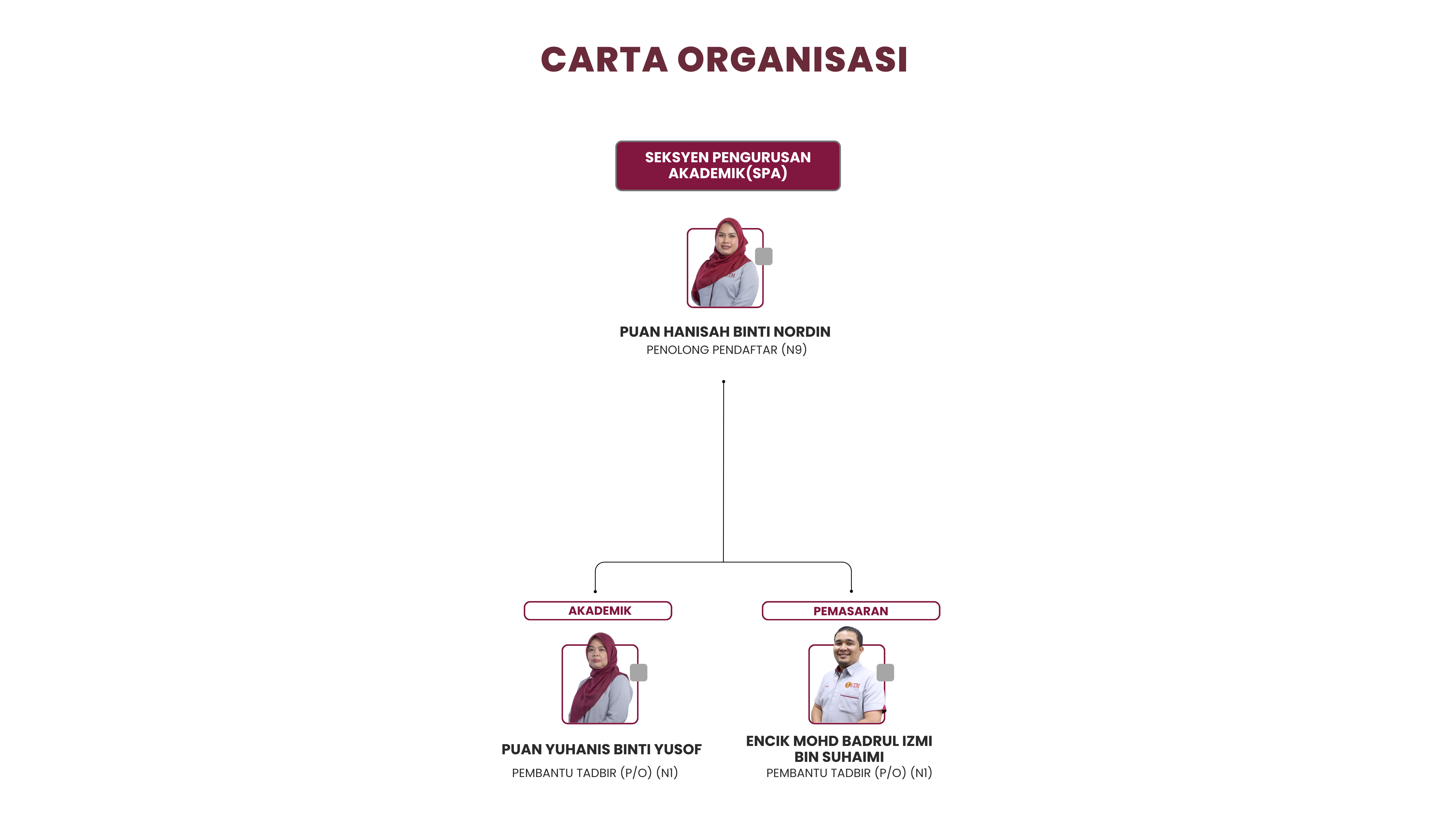 COSPA